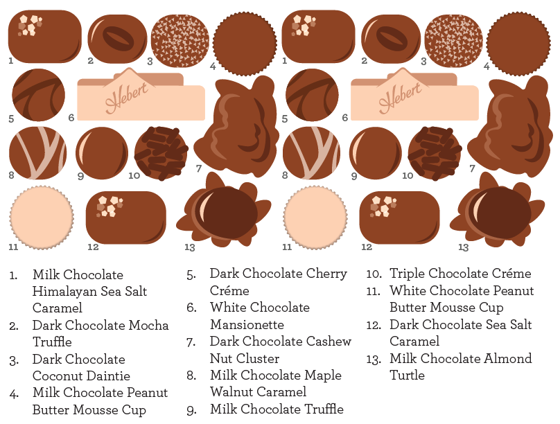 Hebert Heritage Collection